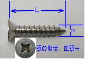 FJK 皿頭ステンレスタッピングビス（鉄板木ネジ）セット3.5(D)×16(L)mm(12本入)