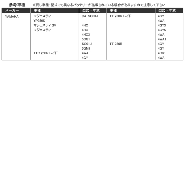 バイクバッテリー 蓄電池 YT7B-BS GT7B-4 FT7B-4 互換対応 密閉式 MF 液別 液付属 ホビー・スポーツ 有限会社 エール |  問屋・仕入れ・卸・卸売の専門【仕入れならNETSEA】