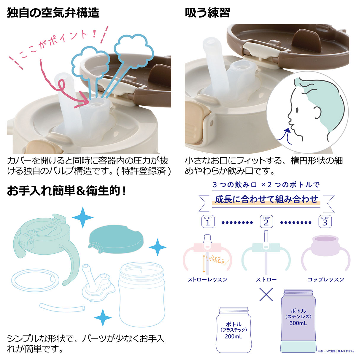 リッチェル トライ コップレッスンマグパーツ ストローマグ コップ飲み