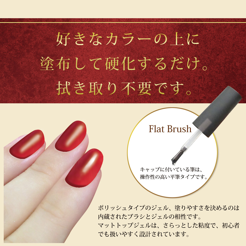 新極上マット感！ プロ仕様・最高級 マットトップジェル 15ml 拭き取り