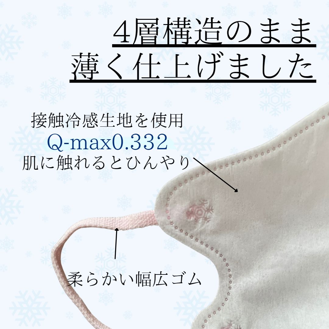 【該当者さま専用作品につきご購入不可となります】 3点 弊社オリジナルブランド] @MASK 冷感モテま。10枚入 3D立体型 4
