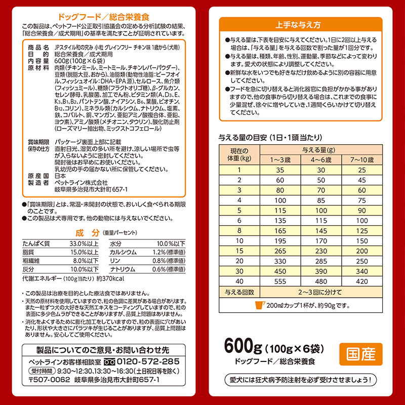 ペットライン JPスタイル 和の究み 小粒 グレインフリー チキン味 1歳