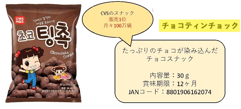 新商品 韓国コンビニお菓子 海外 チョコティンチョック イチゴティン