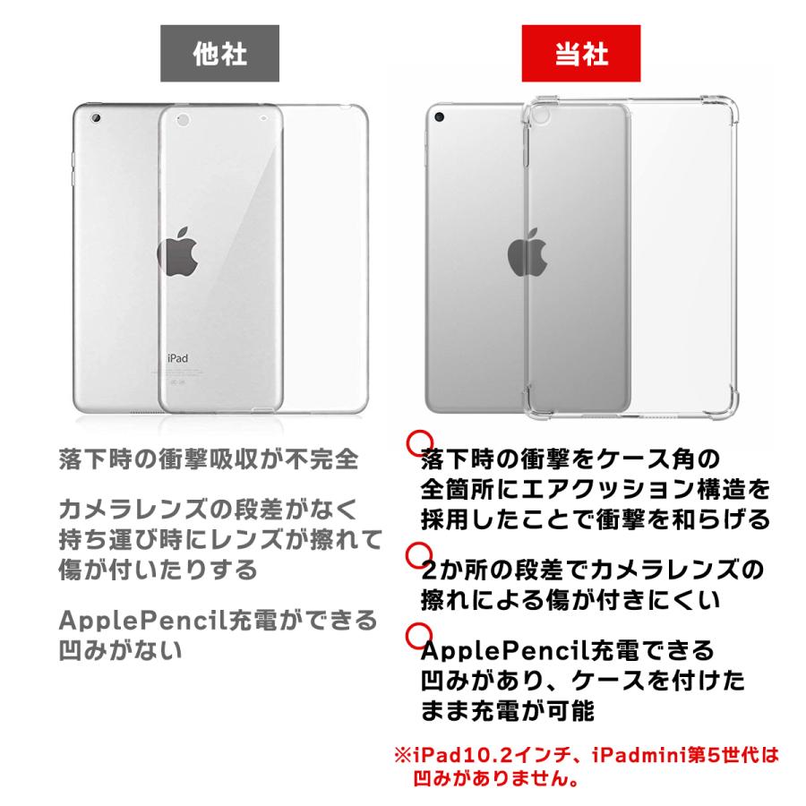 iPadケース iPadシリコン 透明 ケース iPad第10世代 iPad Air4 10.9