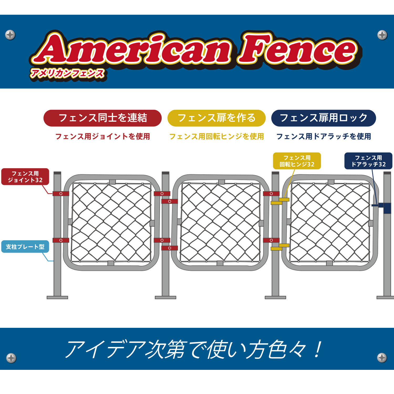 フェンス用支柱 プレート型120 | 卸売・ 問屋・仕入れの専門サイト
