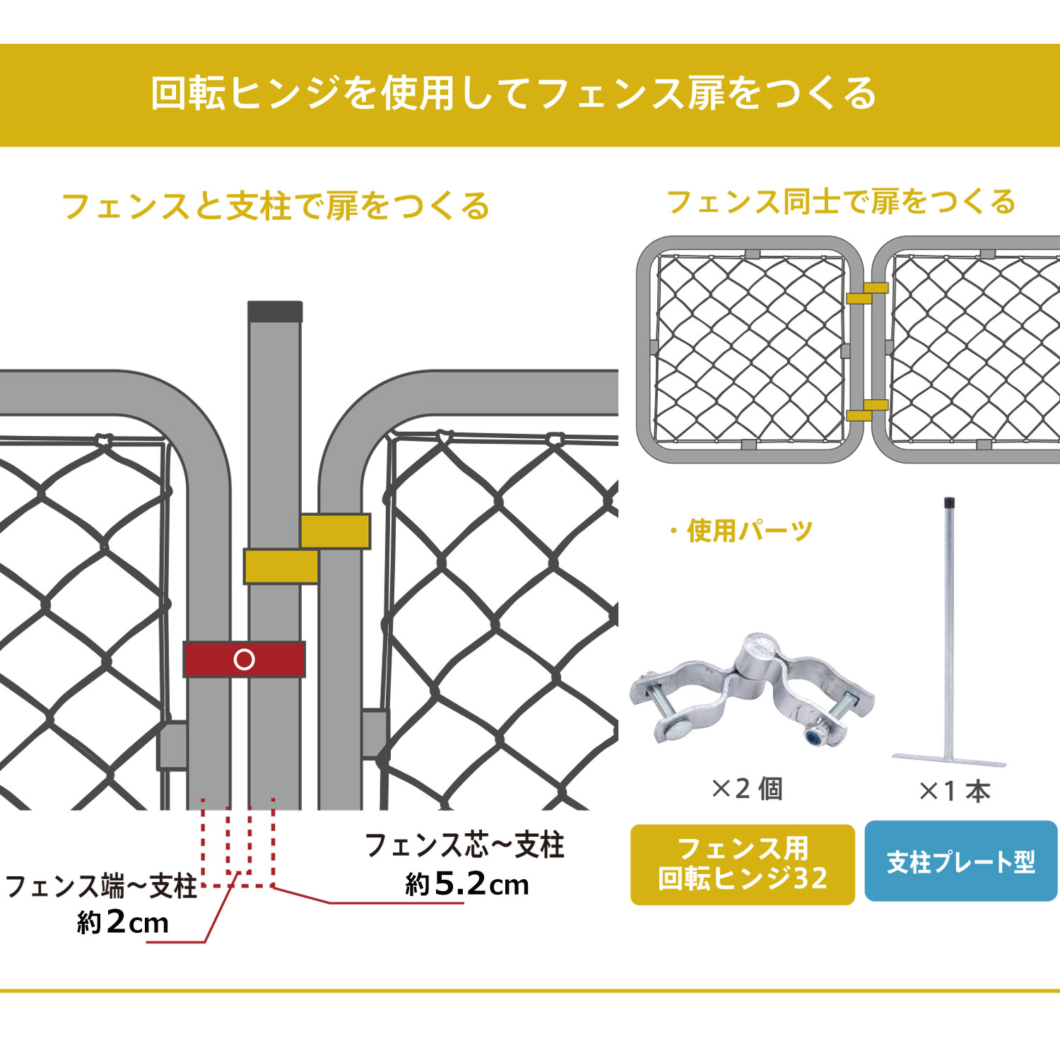フェンス用支柱 プレート型120 | 卸売・ 問屋・仕入れの専門サイト