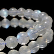 ブレス　ラブラドライト＜マダガスカル産＞　丸