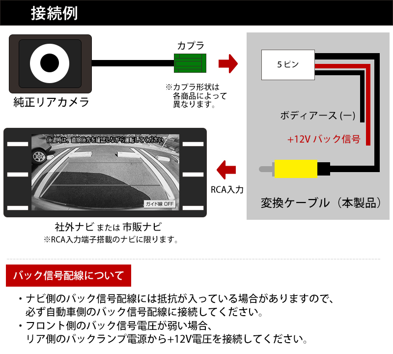 バックカメラ変換ケーブル 5ピン CCA-644-500 純正バックカメラを社外ナビで使用 ホビー・スポーツ 有限会社 エール |  問屋・仕入れ・卸・卸売の専門【仕入れならNETSEA】