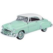 Maistoマイスト 1：18 ランボルギーニ ウラカン ペルフォルマンテ