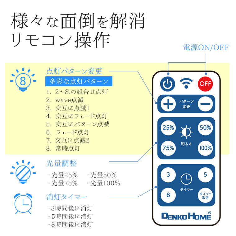 ソーラー イルミネーション スター 星 月 カーテンライト LED 123球 長