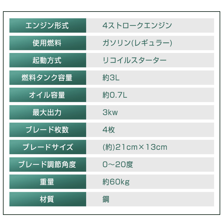パワートロウェル 6.5馬力 4ブレード コンビネーションブレード　ny601 楽天市場】パワートロウェル 6.5馬力 4ブレード コンビネーション