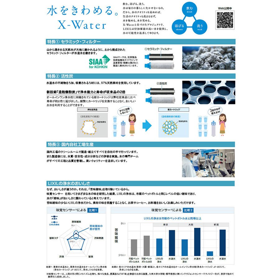 カートリッジ INAX製 (LIXIL) JF-K21-A 交換用浄水カートリッジ