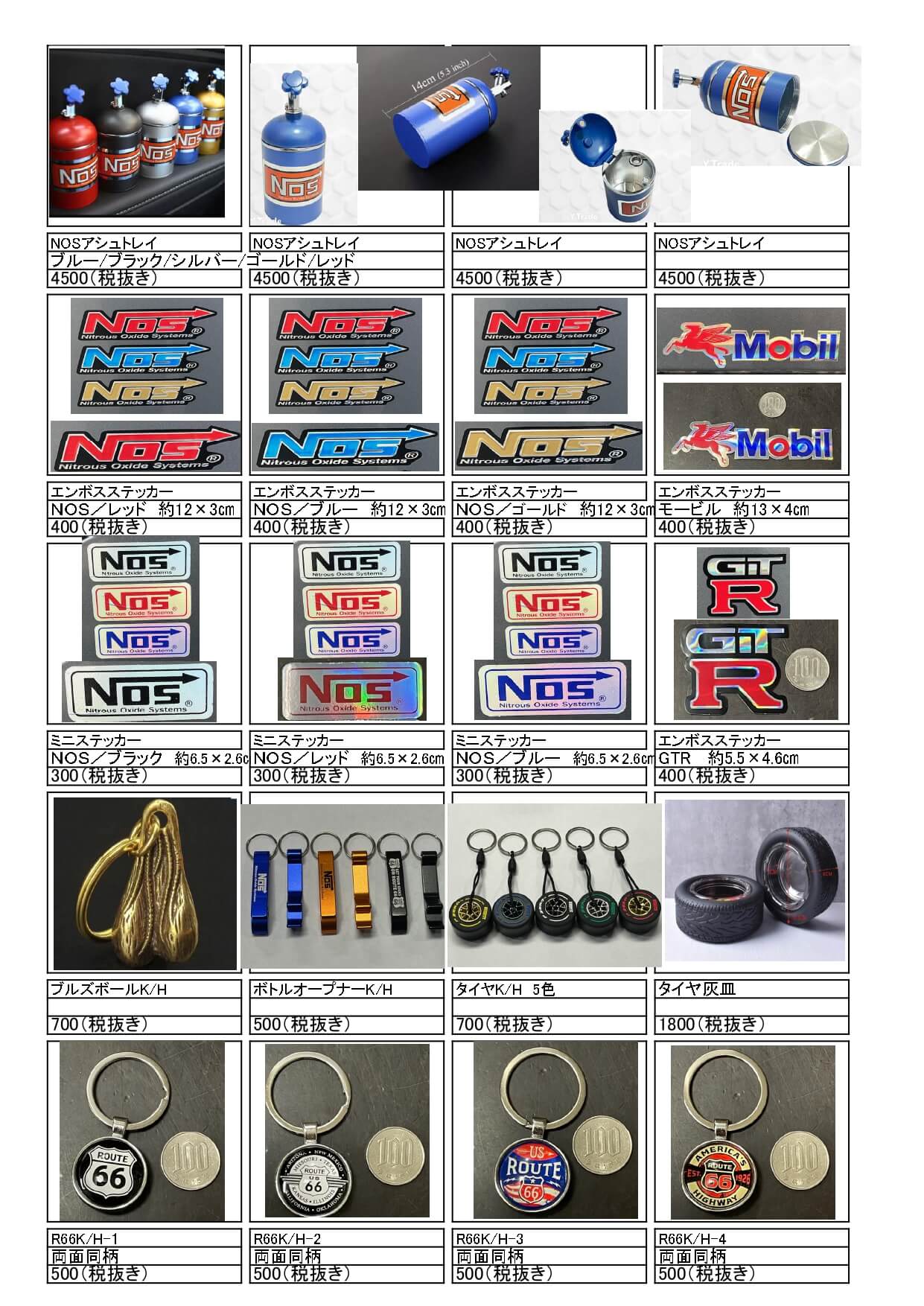 ワイルドスピード アクリルスタンド ステッカーキーホルダー、まとめ