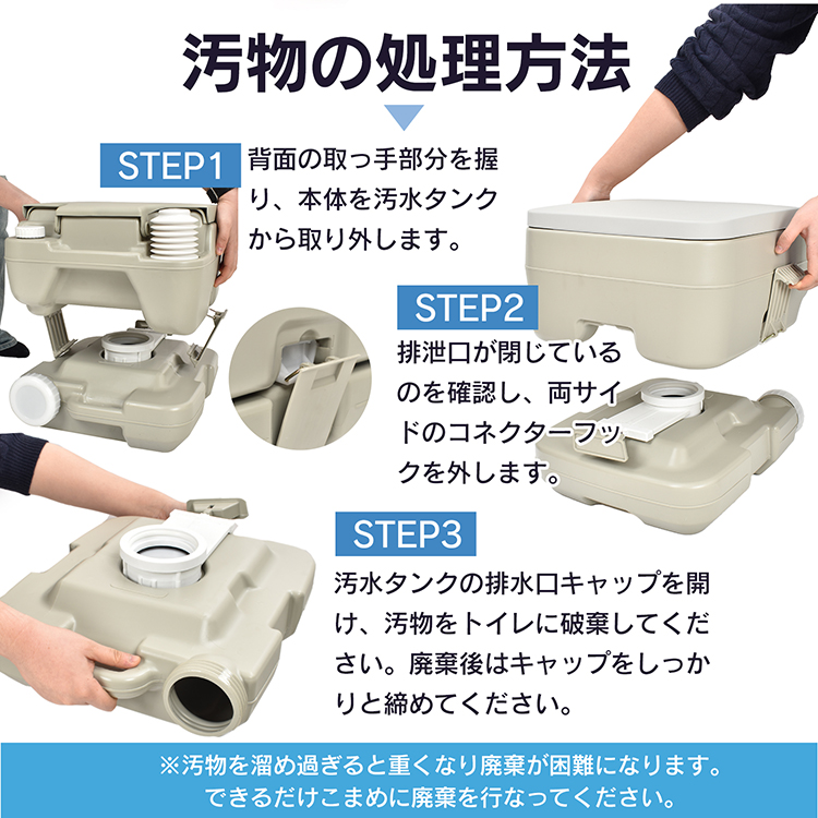 【送料無料】ポータブル水洗トイレ 簡易 携帯トイレ 密閉型 タンク取り外し 楽天市場】＼☆全商品5%OFFクーポン☆／ポータブル水洗トイレ