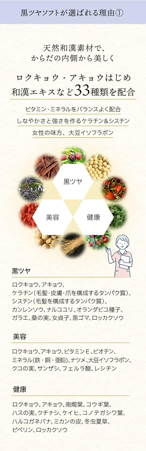 和漢SINCA研究所 黒ツヤソフト(ボトルタイプ) 180粒 | 卸売・ 問屋
