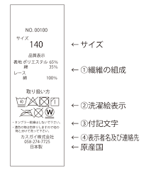 にゃんころ様 洗濯タグ 日本語洗濯タグ 商品ごとの内容表記でのタグ作成と付け替え