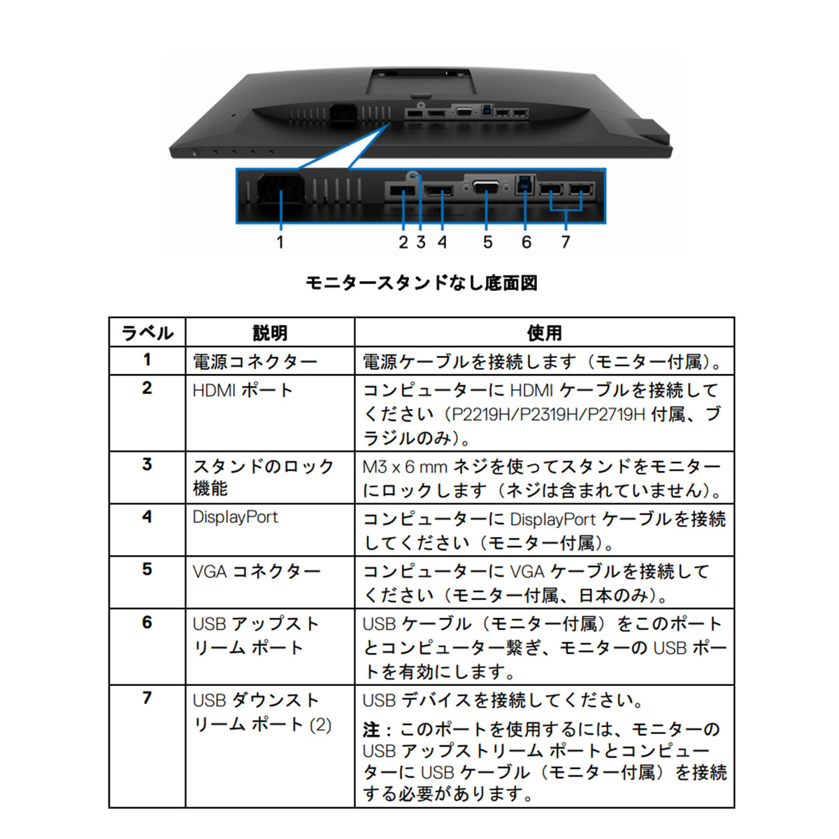 中古 DELL P2319H 23型 フルHD IPSパネル 液晶モニター画面回転 高さ