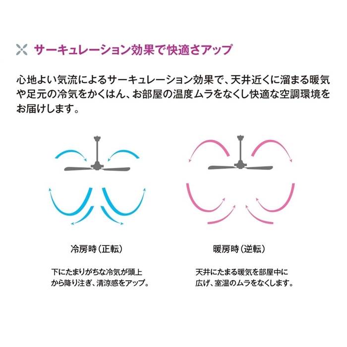 大光電機 シーリングファン ASN-009W | 卸売・ 問屋・仕入れの専門