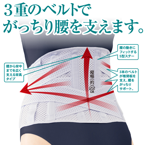 お医者さんのがっちりコルセット