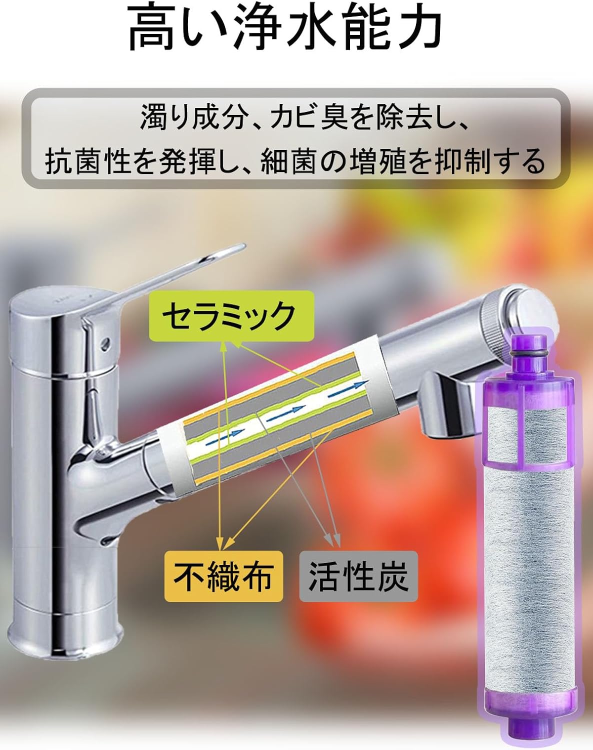 8セット JF-22 交換用浄水カートリッジ (互換品) 浄水栓 浄水器 ✴️8セット JF-22 交換用浄水カートリッジ (互換品) 浄水栓 浄水器 LIXIL