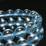 ブレス　スイスブルートパーズ＜ブラジル産＞　丸