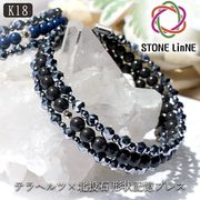 テラヘルツ × 北投石 形状記憶ブレスレット K18 日本製 自社製 ブレス テラヘルツ 高純度 北投石