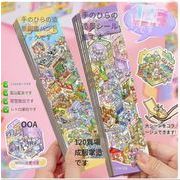 ぷくぷくシール ぷっくりシール 3Dステッカー 立体ステッカー エポキシステッカー