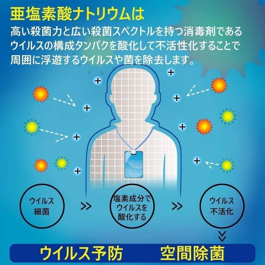日本製 ウィルスシャットアウト 首掛けタイプ 空間殺菌認証済み 30日