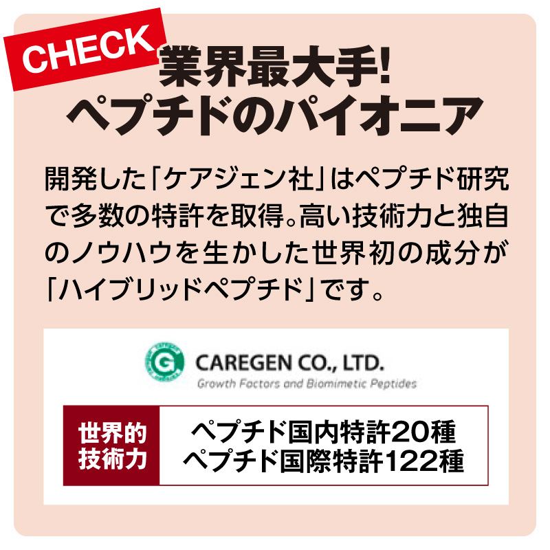 ペロリコ 頭皮用ローション［4本セット］ ※パッケージ