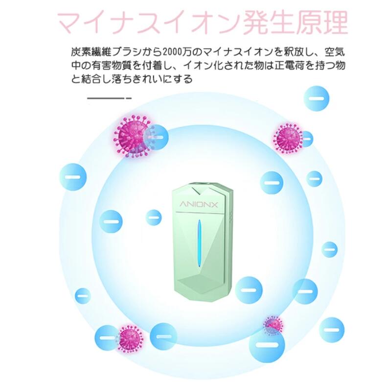 首掛け空気清浄機 携帯型 花粉症対策 小型 マイナスイオン発生器 usb