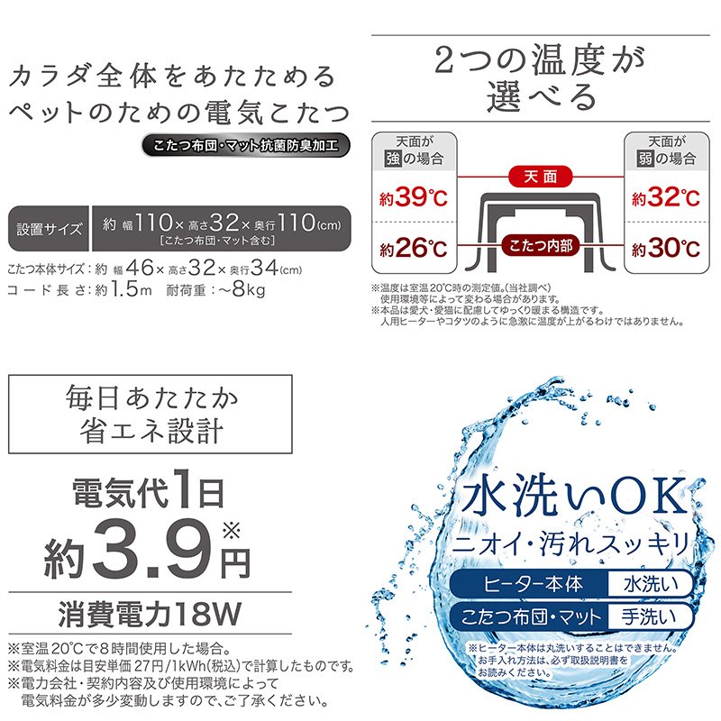 ペティオ］カラダ全体をあたためるペットのための電気こたつver.2.0