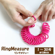 リングメジャー