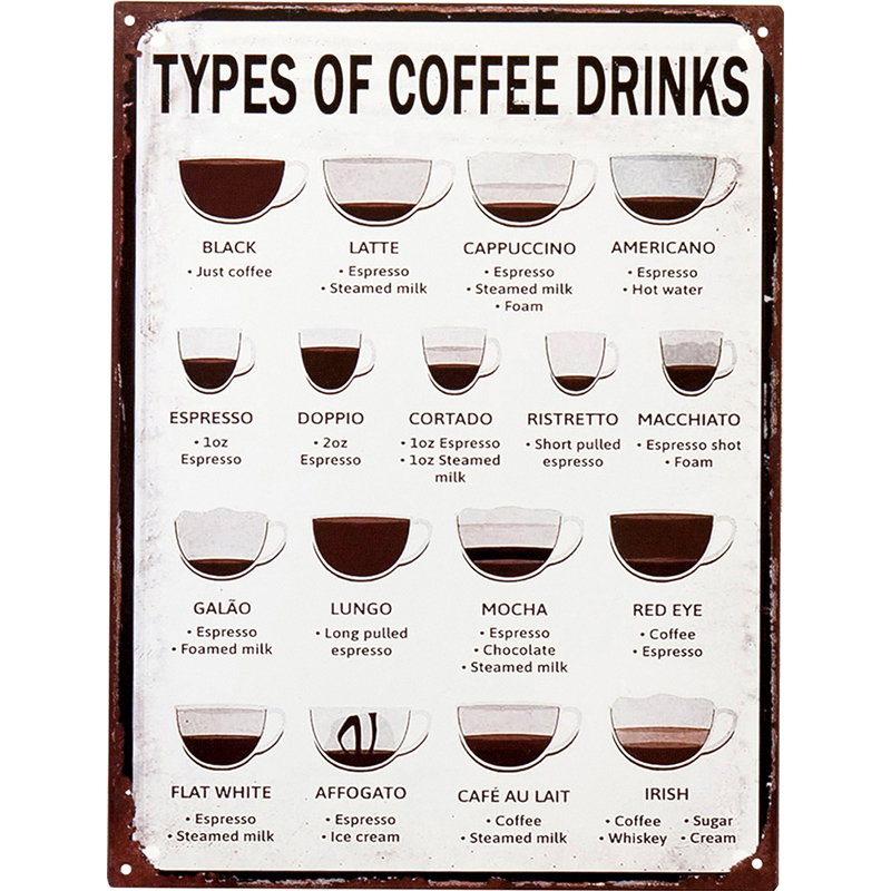アンティークプレート TYPES OF COFFEE DRINKS★