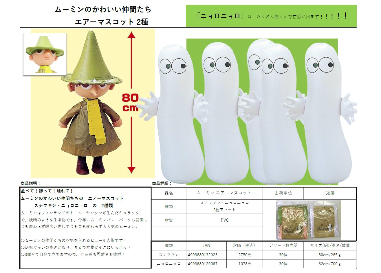 ムーミン　おやくだちマスコット　11種セット 楽天市場】BANDAI Candy ムーミン ふわふわマスコット 12個入り