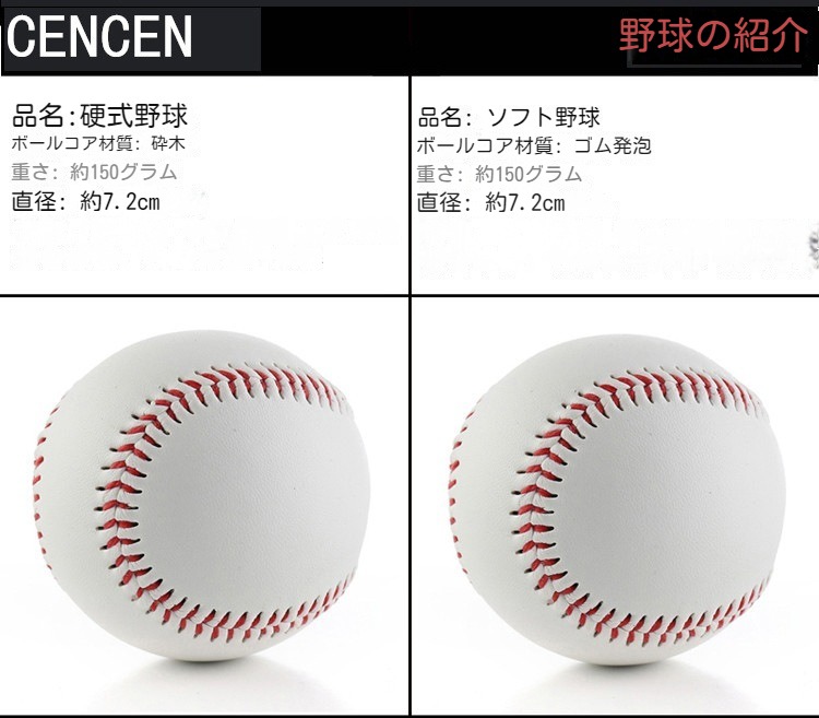 硬式野球ボール 約25個（マツダボール株式会社 商品トップ）