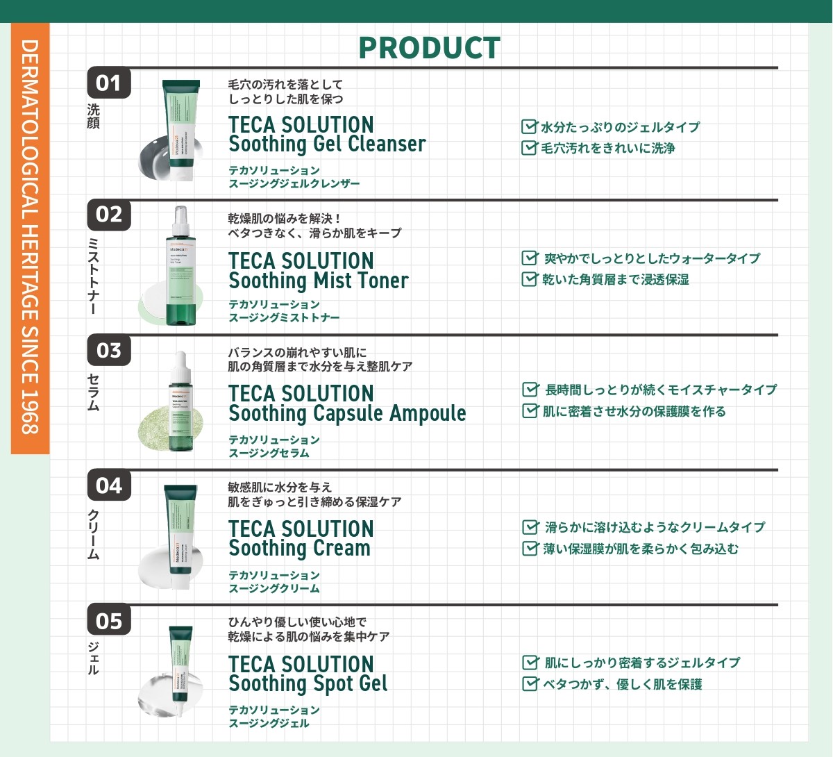 韓国コスメ Madeca 21（マデカ21）全5種 プチプラ スキンケア | 卸売