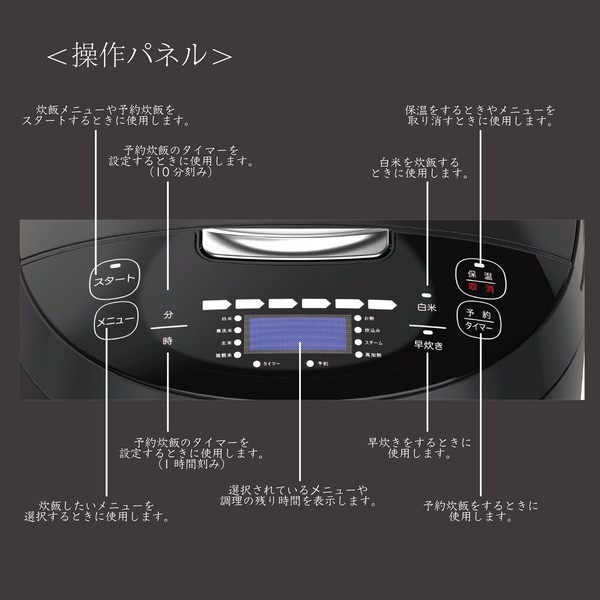 新品　送料込み　ROOMMATE 一升炊き炊飯器 加楽炊き RM-223H 1升炊き炊飯器 加楽炊き - ROOMMATE