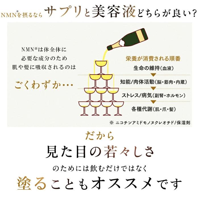 海外大人気☆Abeyoando 養庵堂 YOANDO NMN 13 Serum forPRO 幹細胞