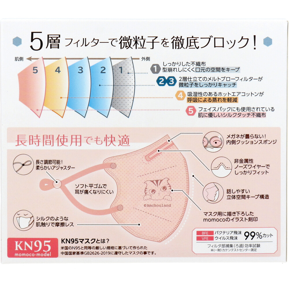 業務用】KN95マスク momocoモデル 個別包装 レギュラーサイズ サーモン 