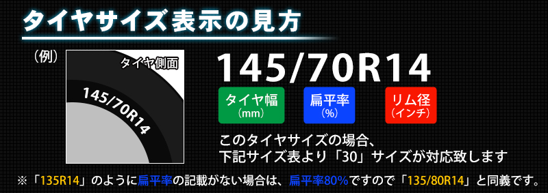 タイヤチェーン スノーチェーン 12mm 金属 亀甲型 サイズ選択 ホビー・スポーツ 有限会社 エール |  問屋・仕入れ・卸・卸売の専門【仕入れならNETSEA】