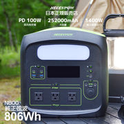 NECESPOW ポータブル電源 大容量 806.4Wh/252000mAh 純正弦波 家庭用蓄電池