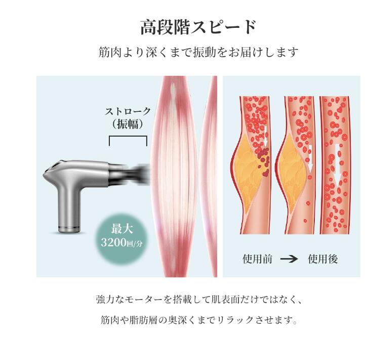 筋膜リリース ハンディガン 筋膜 マッサージ 筋肉 肩 運動 腰 足