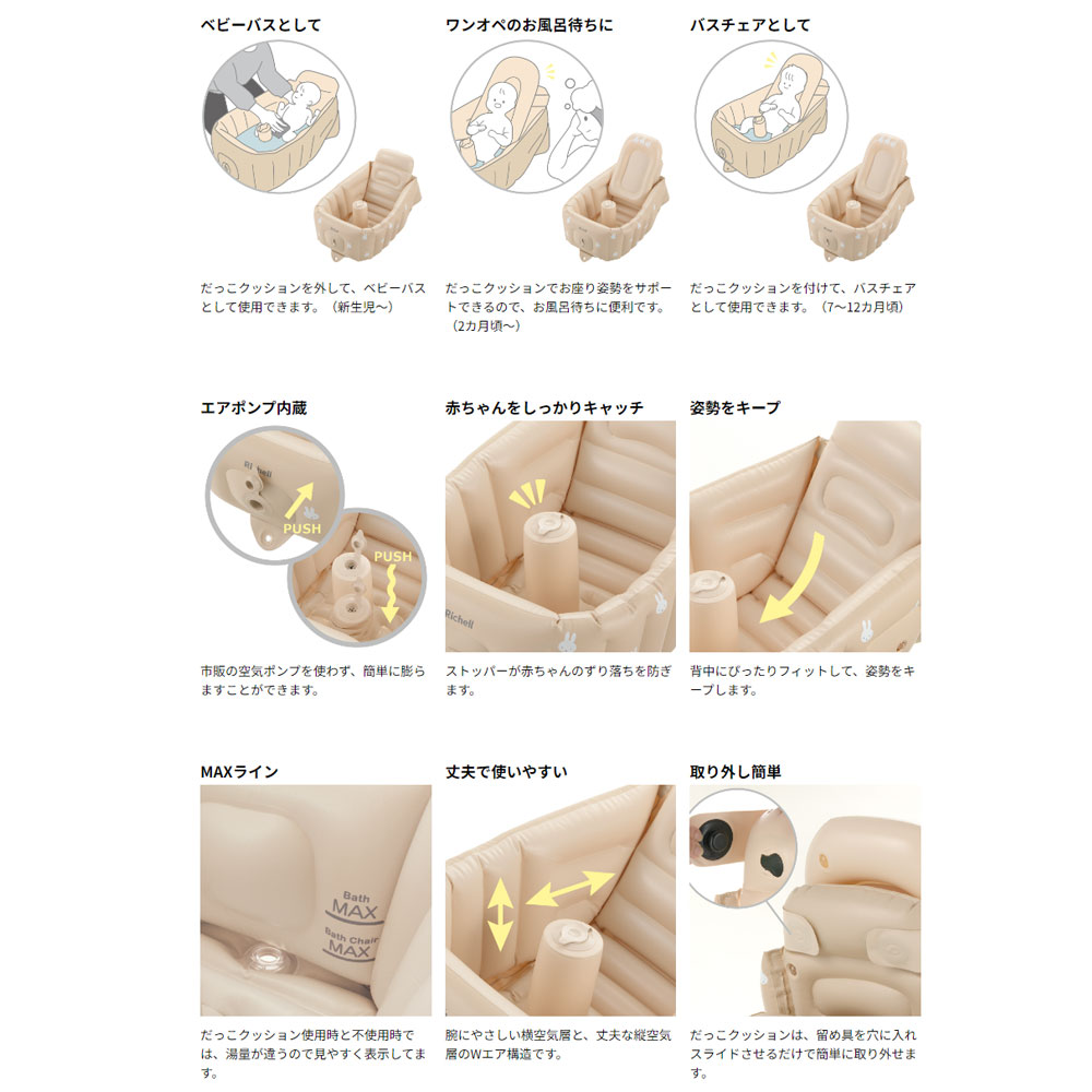 リッチェル ふかふかベビーバス ステップアップ - お風呂用品