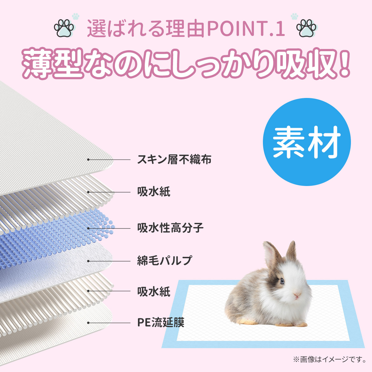 ペットシーツ 薄型 レギュラー ワイド スーパーワイド ペットシート