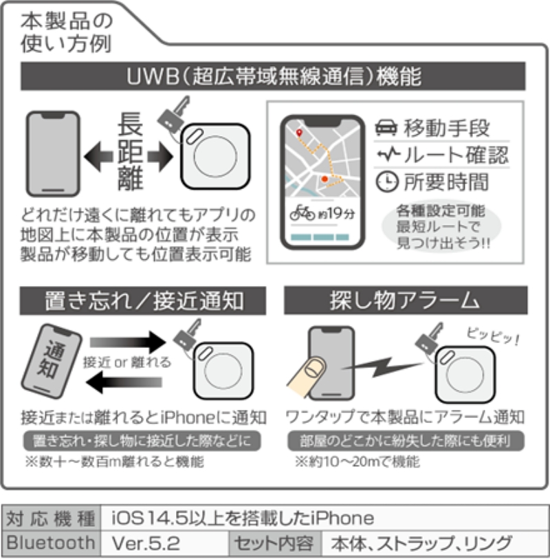 スマートサーチタグ Apple社正規認証品 iPhone専用 盗難防止 忘れ物