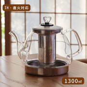 IwaiLoft 直火 IH対応 耐熱ガラス やかん ティーポット 上質な304SUSステンレス製茶こし付き 紅茶ポット