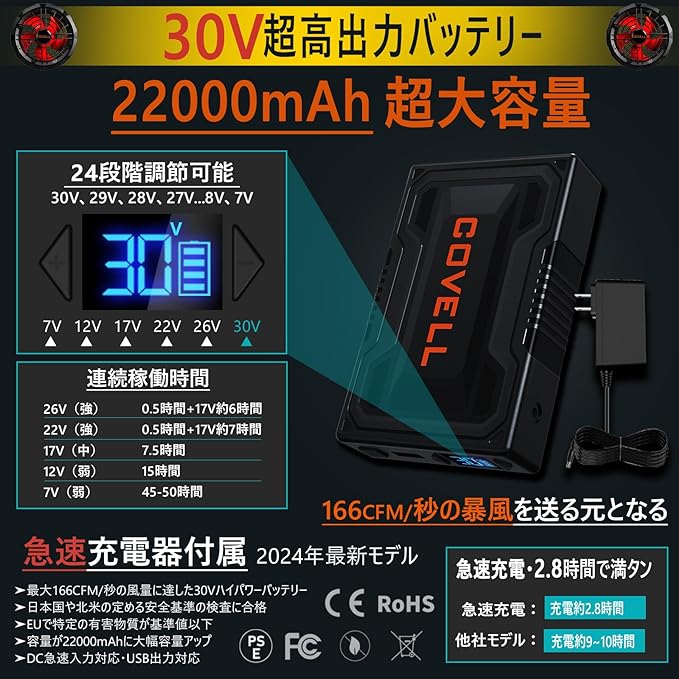 空調作業服 21V出力 4段階風速 22000mAh バッテリー ファン付き作業服 株式会社 空調服 製品とは互換性なし G.B.Z株式会社 |  卸売・ 問屋・仕入れの専門サイト【NETSEA】