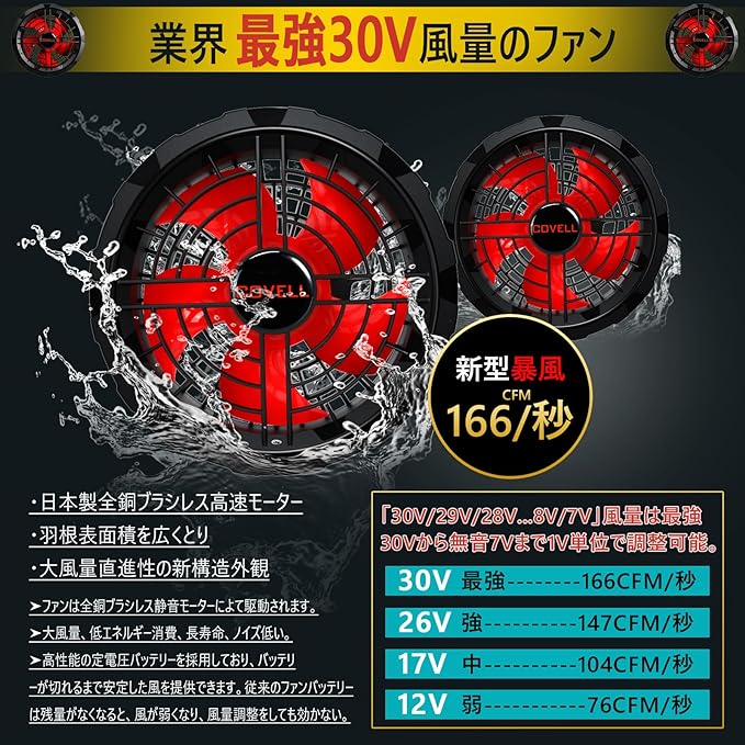 空調作業服 21V出力 4段階風速 22000mAh バッテリー ファン付き作業服 株式会社 空調服 製品とは互換性なし G.B.Z株式会社 |  卸売・ 問屋・仕入れの専門サイト【NETSEA】