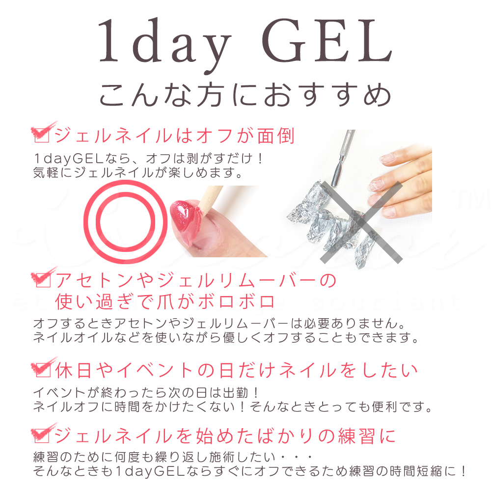 ジェルネイル過去問(問い合わせページ)