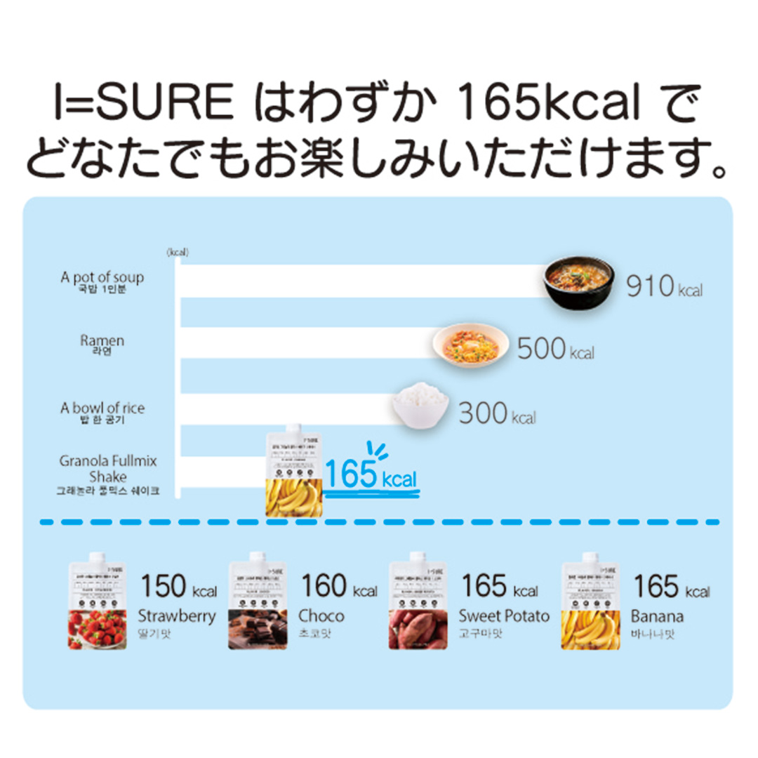 即納可 【 I=SURE ストロベリー 味 】 韓国 製 プロテイン 即納可 【 I=SURE ストロベリー 味 】 韓国 製 プロテイン